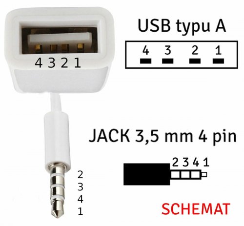 APT AK290 Adaptér USB samice - Jack 3.5mm 4 pin 