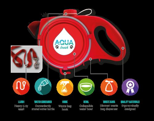 Verk 15804 Flexi vodítko 135cm s miskou Color