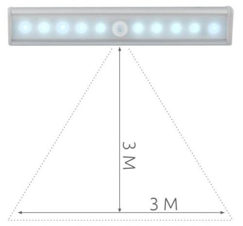Izoxis LED osvětlení s pohybovým senzorem 10LED, 4x AAA