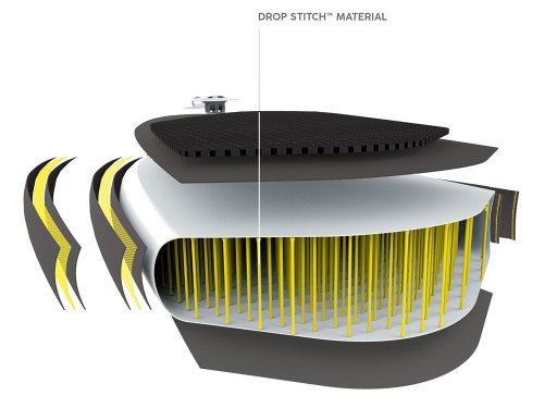 Bestway 65347 Paddleboard Hydro-Force 3.20mx 79cm x 12cm Aqua Glider Set