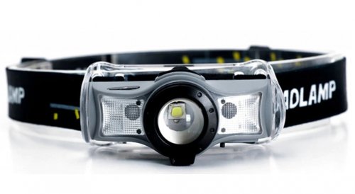 Fedus 20103 Čelovka so senzorom pohybu T6 CREE LED