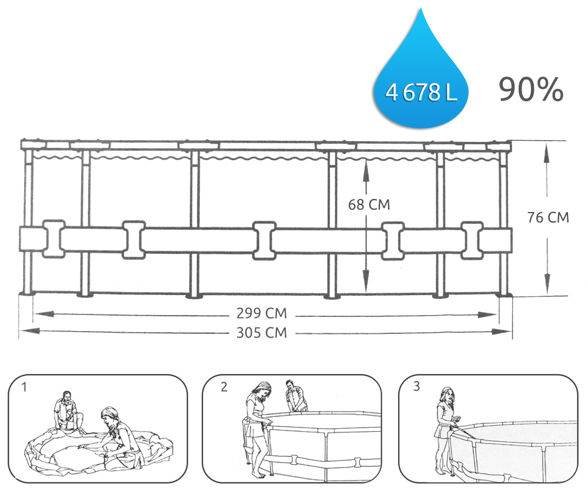 Bestway 56408 bazén s konštrukciou 305 x 76 cm s kartušovou filtráciou