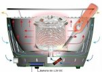 Edenberg EB-7102 Bezkouřový gril na dřevěné uhlí