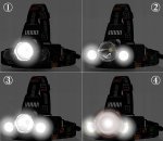 Pronett XT0111 Čelovka LED ZOOM 3 x LED T6