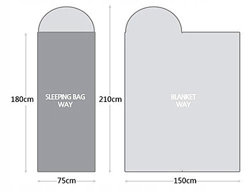 Verk 14378 Spacák Mummy Camo 210 x 75 cm maskáč