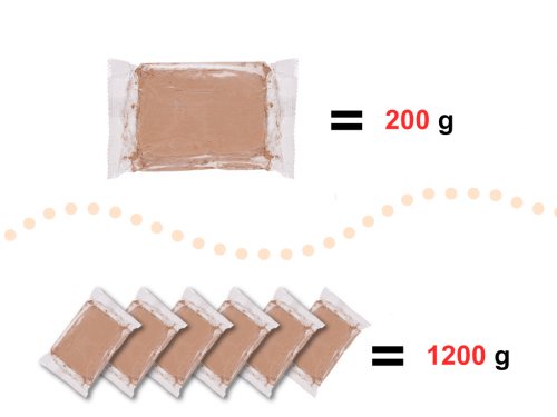 KIK Hrnčiarska hlina 1200g