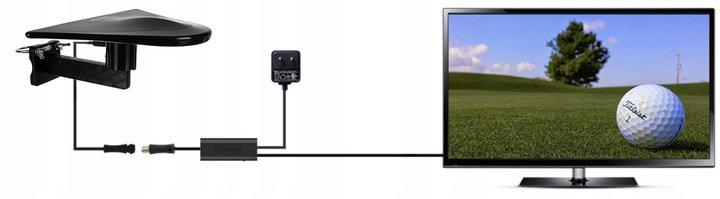 ISO 20635 Anténa venkovní DigiActiv 4G / LTE, Full HD, 28dB, VHF UHF, 4K, DVBT / T2 černá