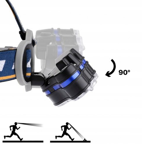 Genetic 1249 Čelovka LED Dioda 7 x LED CREE T6 7000 lm