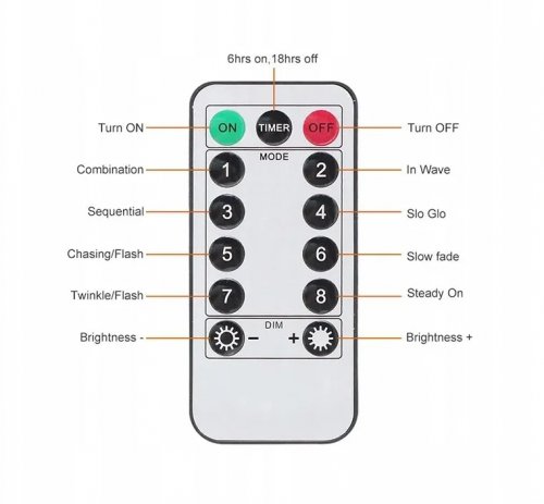 Foxter 2277 Vánoční světelný závěs USB LED, IP65, dálkové ovládání, teplá bílá 2 x 2 m 