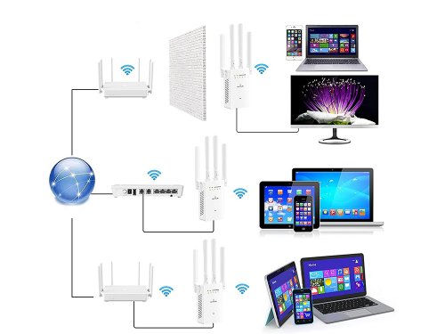 Verk 06234 Rozšiřovač bezdrátového signálu PIX - LINK 300Mb/s WPS