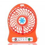 GGV 285 Mini stolný USB ventilátor biela