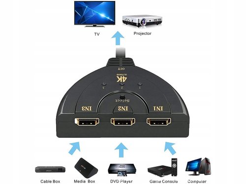 Verk 06290 Spínač HDMI 3 v 1 FULL HD, 4K Splitter 