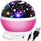 Izoxis 22192 Projektor noční oblohy, USB, růžová