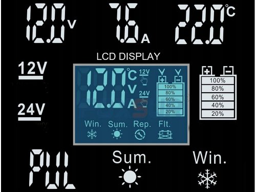 Verk 10096 Automatická nabíjačka batérií 12V/8A, 24V/4A