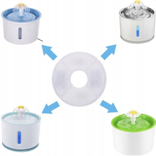 Purlov 21597 Filtr k fontáně pro domácí mazlíčky 6 ks