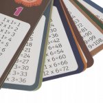 Kruzzel 24639 Dřevěná montessori výuka násobilky 12x12 