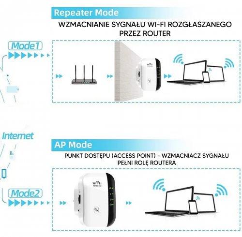 APT AK339A WiFi zesilovač signálu, 300Mb/s, černý