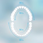 Teesa TSA8087 Sonický zubní kartáček Sonic 2, 60 dB, černý