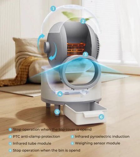 Nuxie 3165 Samočistiaci box pre mačky s inteligentným Wi-Fi, 60 l, biely