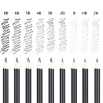 Maaleo 26134 Súprava na maľovanie a skicovanie 29 kusov