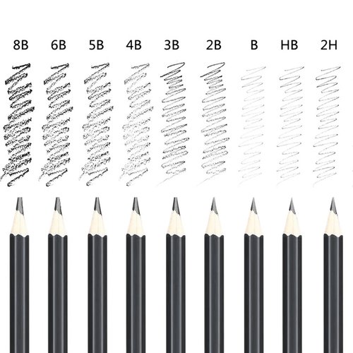 Maaleo 26134 Súprava na maľovanie a skicovanie 29 kusov