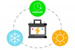 Vipow BAT0218 Gélová dobíjacia batéria 12V/20Ah