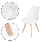 ModernHome PC-003 Sada 4 jídelních židlí se sedákem z ekokůže, bílá