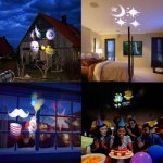 ISO 9578 LED Projektor vonkajšie 12 motívov