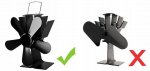 Kaminer 9596 Krbový ventilátor YL-504 (170m3 / hod)