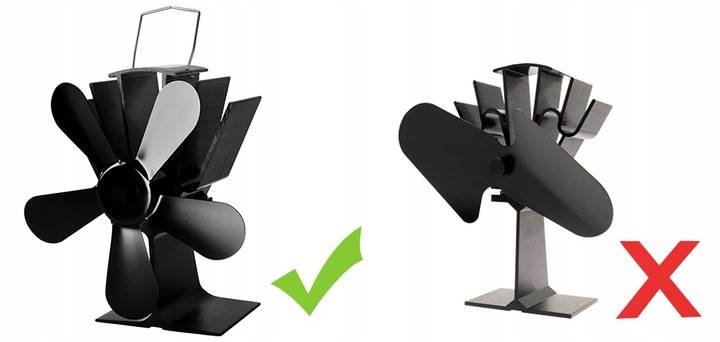 Kaminer 9596 Krbový ventilátor YL-504 (170m3 / hod)